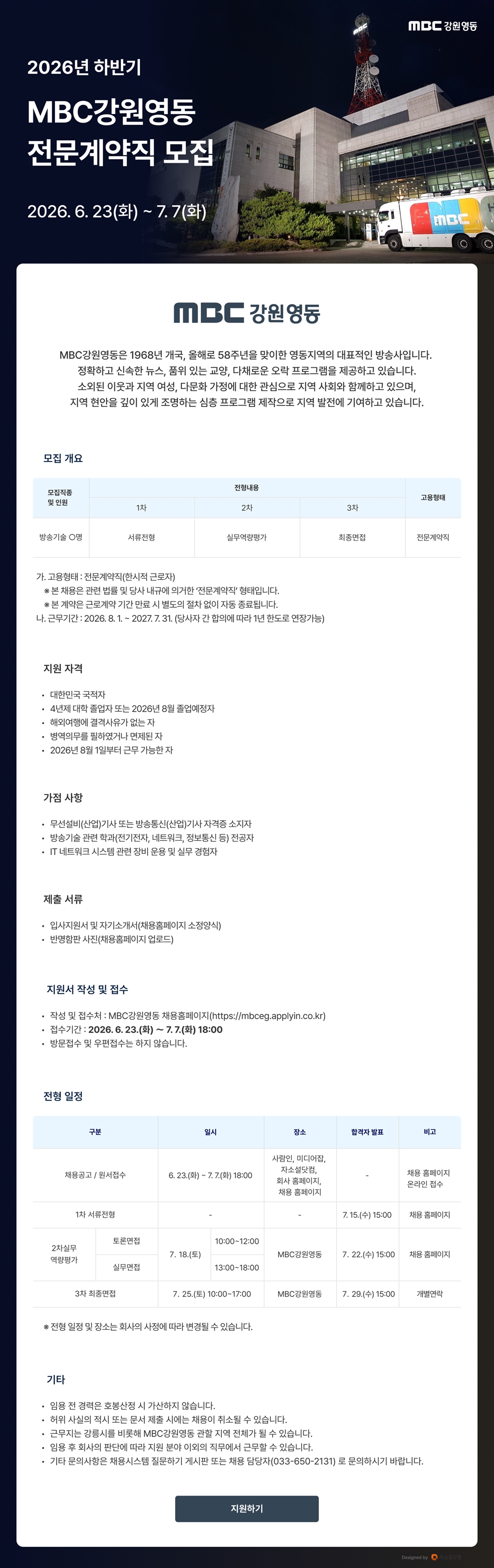 Contents image